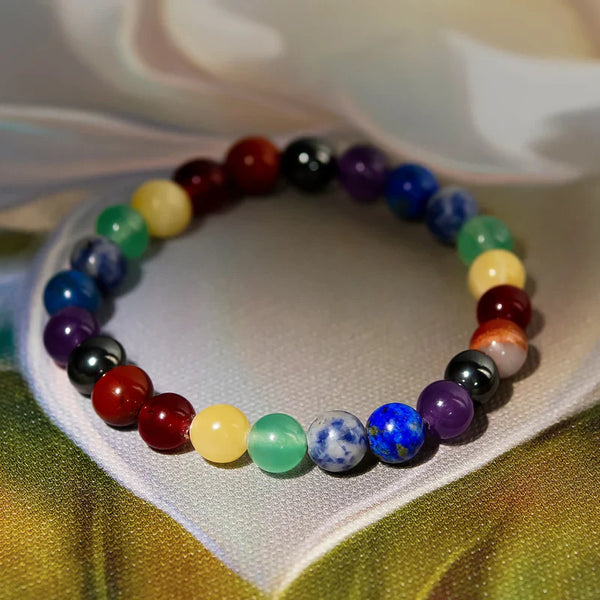 SEVEN CHAKRA